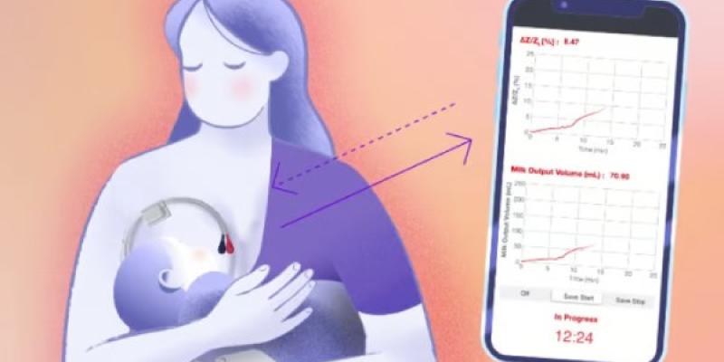 Medir la leche ingerida por los bebés durante la lactancia ya es posible Un dispositivo que mide la leche durante la lactancia