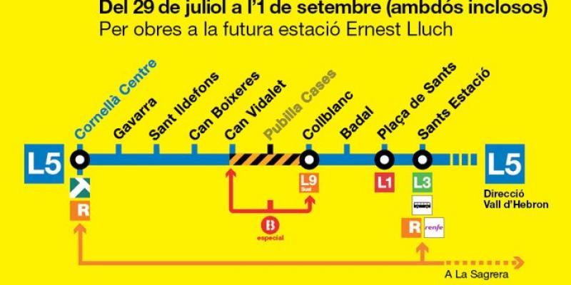 metro de Barcelona metro de Barcelona