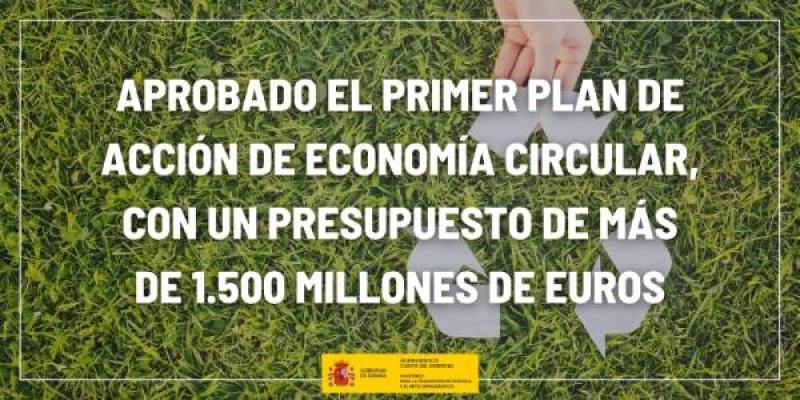 La importancia de la economía circular/ Ministerio de Transición Ecológica Plan economía circular