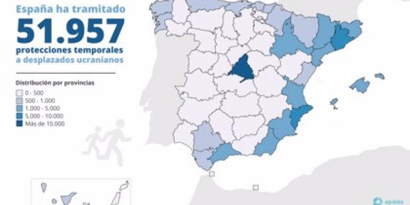Gráfico protección temporal en España/ Europa Press Gráfico con datos sobre la protección temporal de refugiados ucranianos