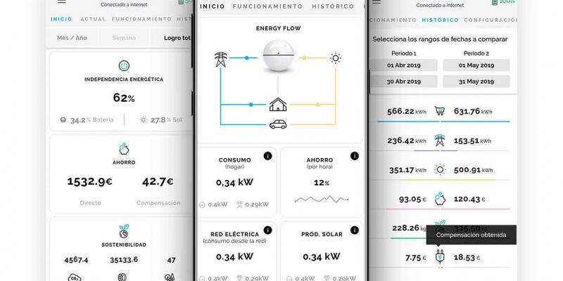 Ampere Energy lanza SEMS ONE, el primer sistema inteligente de gestión energética SEMS ONE permite monitorizar, controlar y optimizar el consumo eléctrico de cualquier instalación energética