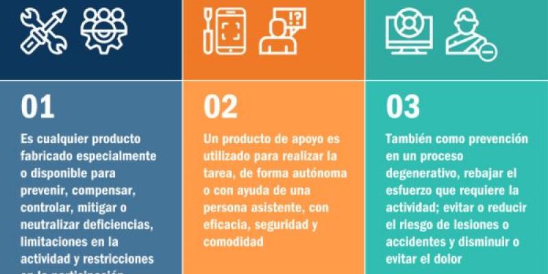 Hablamos sobre T.A., tecnología de apoyo Tecnología de apoyo / Cocemfe