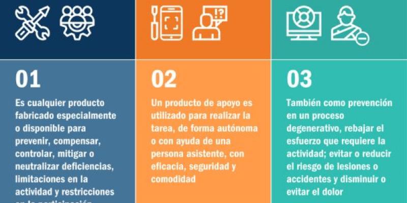 Tecnología de apoyo / Cocemfe