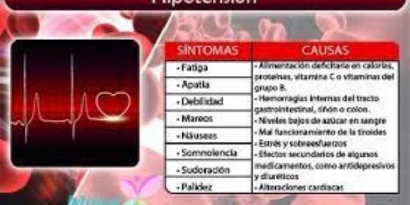 Fuente: mejorconsalud.as.com Síntomas de la tensión baja