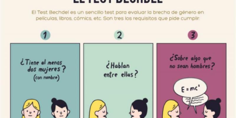 Las tres preguntas del test Bechdel