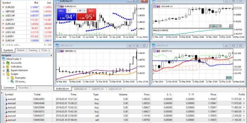 Plataforma de trading MT5 / metatrader5.com Captura de pantalla de la MT5
