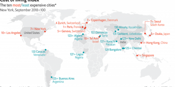 Ciudades-más-caras-del-mundo