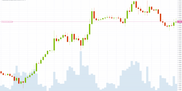 EUR_USD