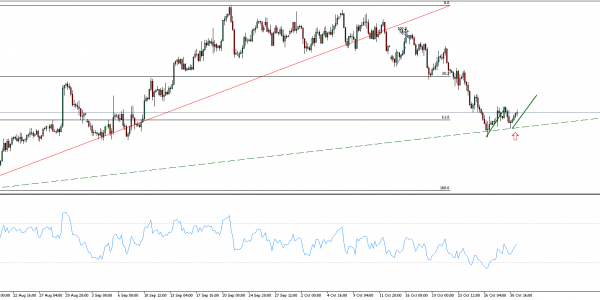 GBPJPY