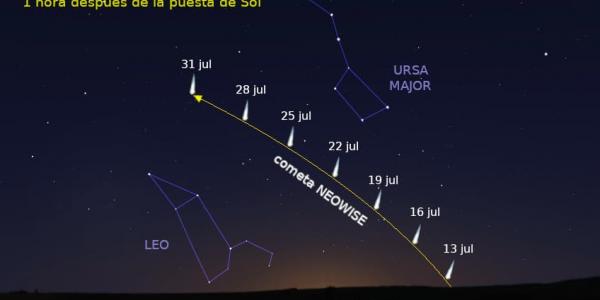 Cometa Neowise: ¿Cuándo podemos volver a verlo?