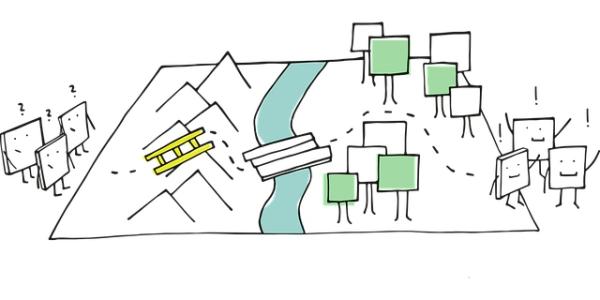 Formación para la accesibilidad