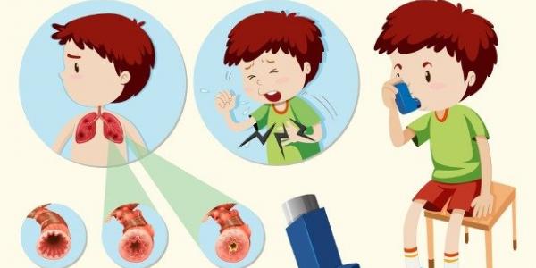 Niños con asma
