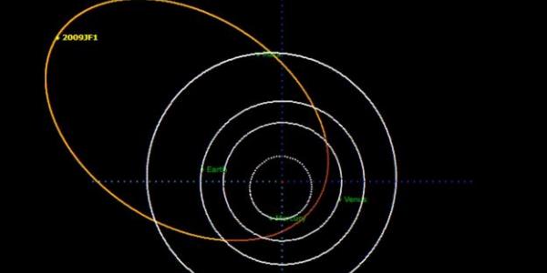 La NASA advierte sobre la posible colisión contra la tierra del asteroide 2009 JF1 en 2022