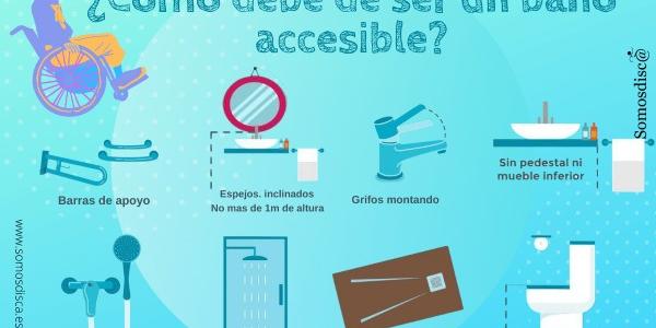 Baño accesible, características / Imagen de Somosdisca