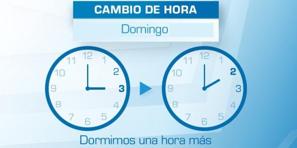 Cambio de hora: el horario de invierno llega este fin de semana