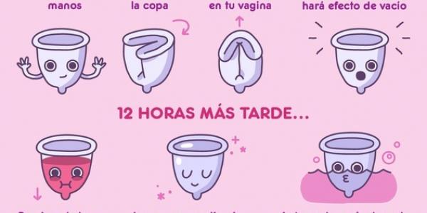 copa menstrual