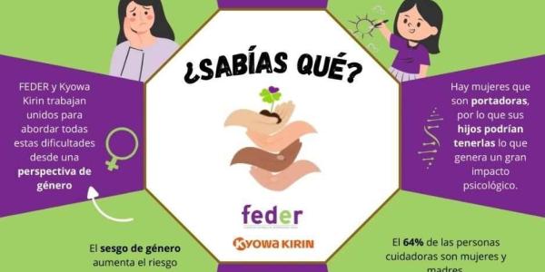 Portada del informe ‘Perspectiva de género y enfermedades raras’ 
