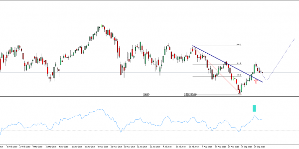 Ibex 35