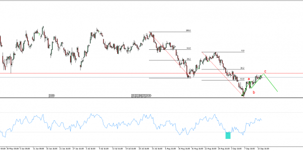 IBEX