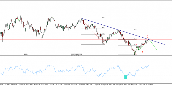 Ibex35