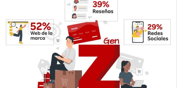 Generación Z y las compras online