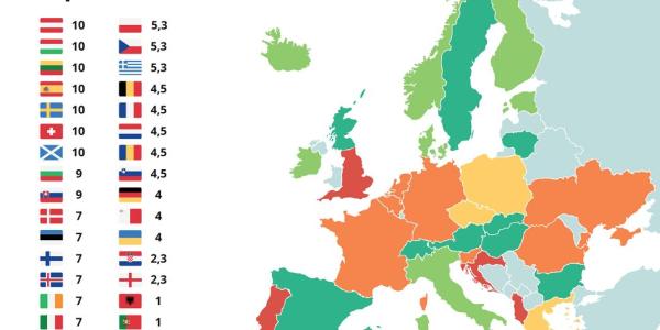 Mapa con los indicadores de 'representación de las personas con discapacidad intelectual' del Informe de Inclusion Europe