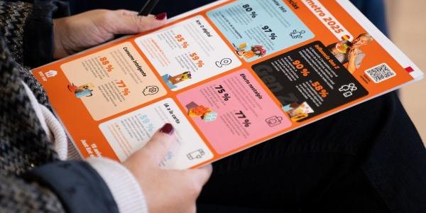 El delivery personalizado y de apoyo al comercio local