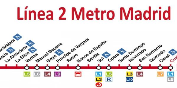 línea-2-metro