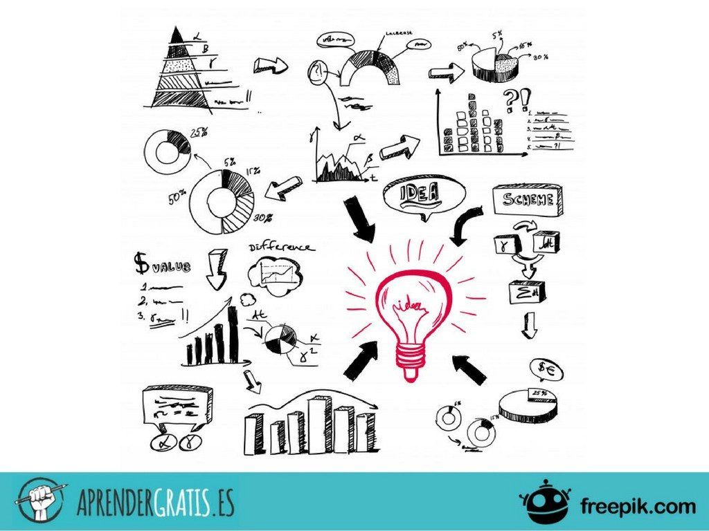 AprenderGratis Finanzas