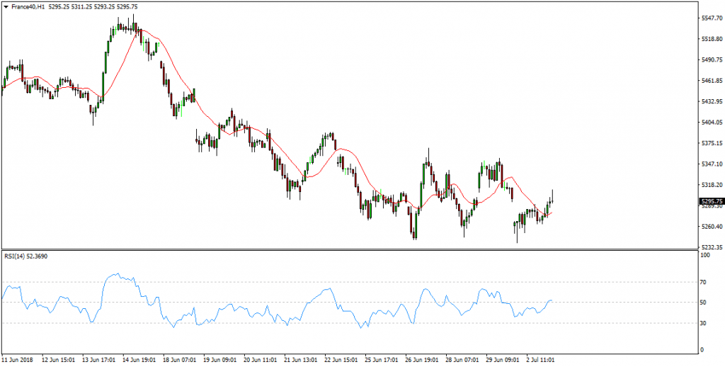 cac40