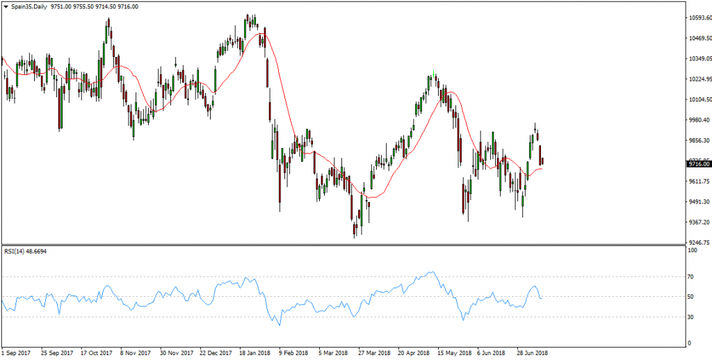 ibex