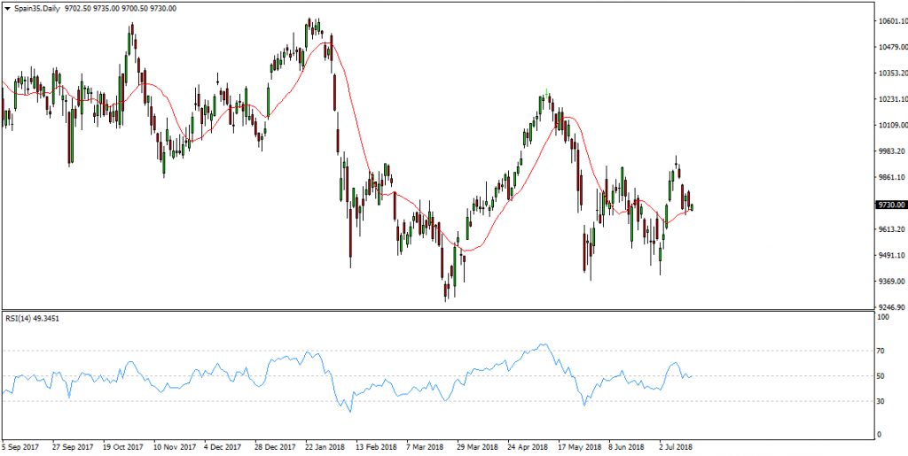 ibex