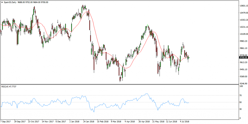 ibex